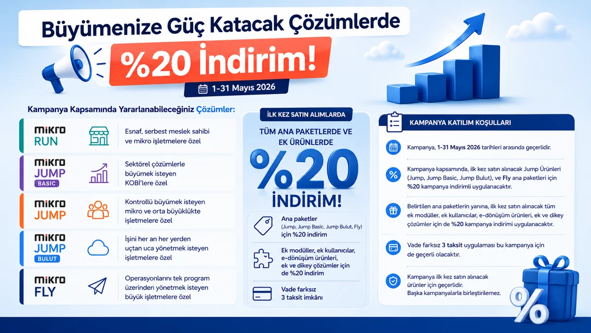 Mikro ERP ve İşinizi Büyütecek Çözümlerde %20 indirim!